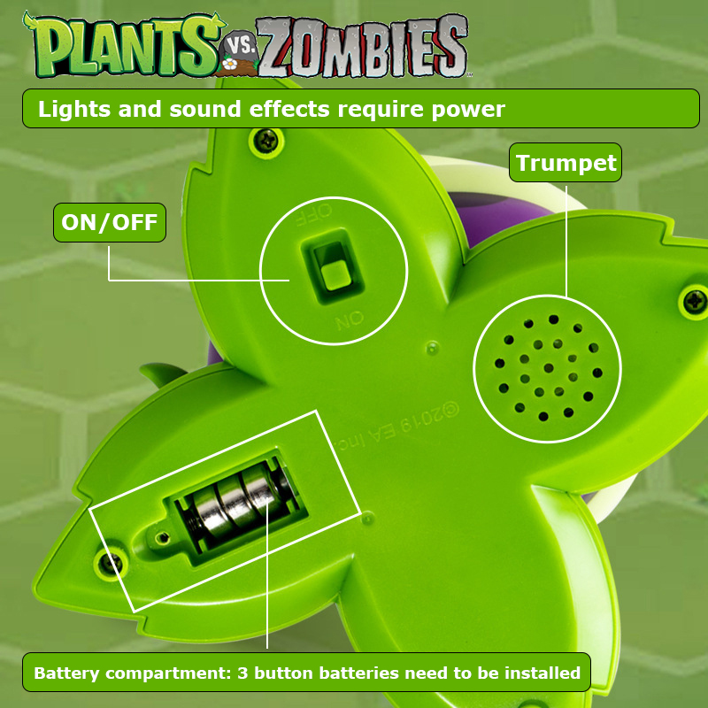 Plants vs Zombies Tricky Toys  - огляд і ціна Plant Parent Vs